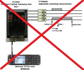 FCO921 Set1, No longer available